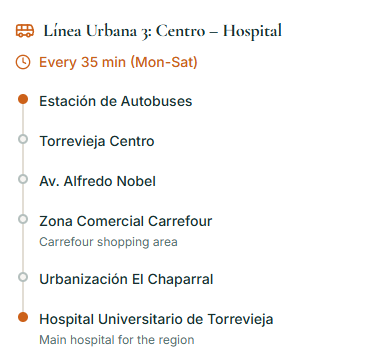 linea 3 centro hospital Lilypad Properties