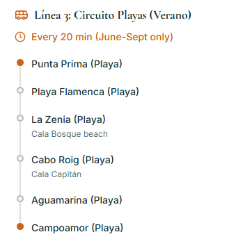 linea 3 circuito playas verano Lilypad Properties