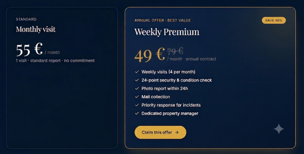 Property Management Orihuela Costa